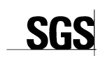 SGS Authenticate
